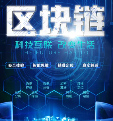 2026年美股涨跌幅限制市值分类图